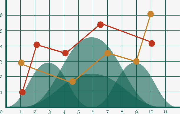 数据可视化信息图表免抠