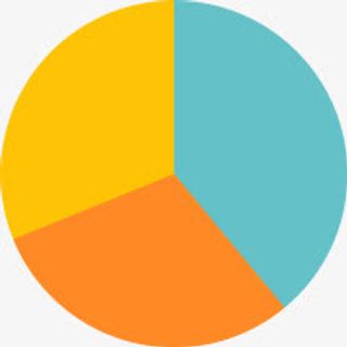 纯色饼状图商务数据分析免抠