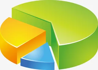 立体饼状图免抠