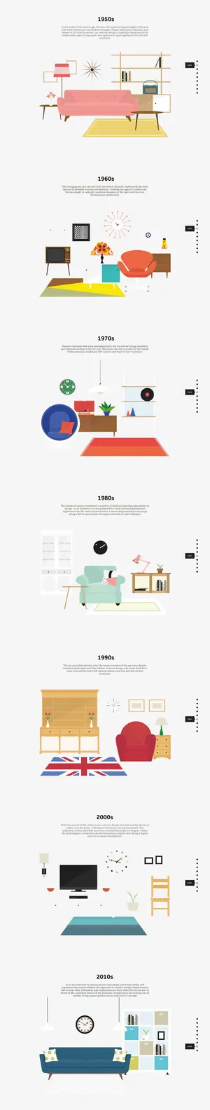 扁平化装修风格免抠