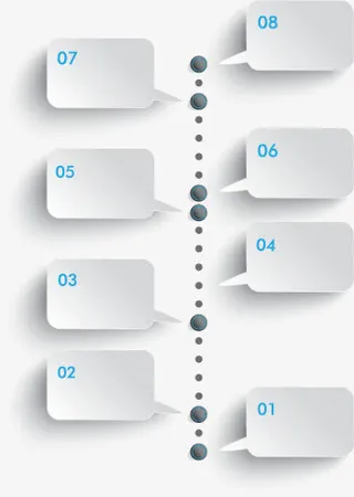 PPT PPT元素 PPT模板免抠