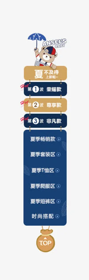 卡通小熊夏天促销海报背景