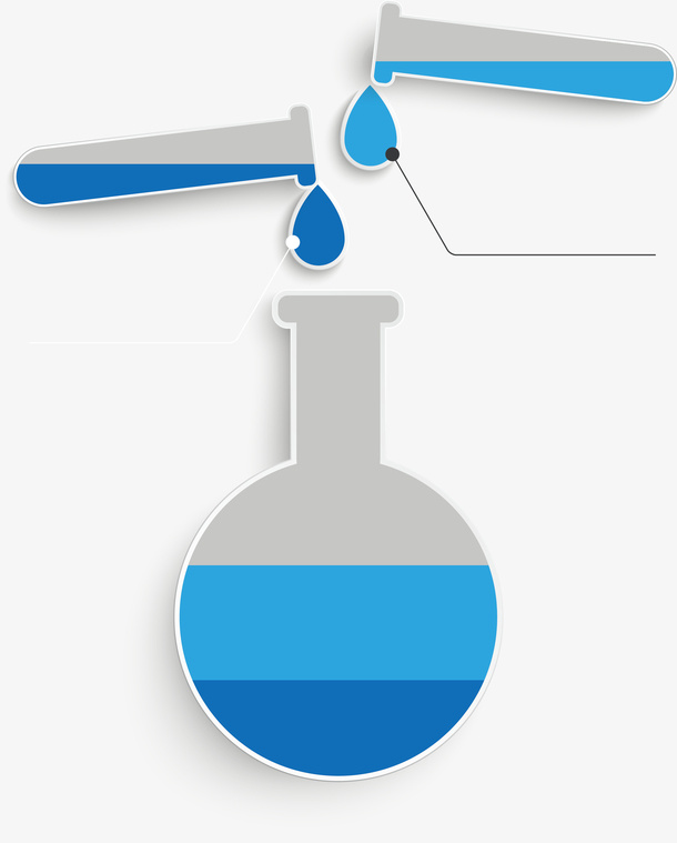 生物科研溶液融合免抠
