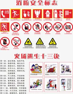 消防安全标志宣传板免费素材免抠