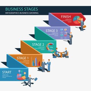 公司业务阶段插图免抠