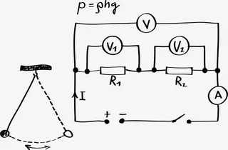 卡通教育化学方程式免抠