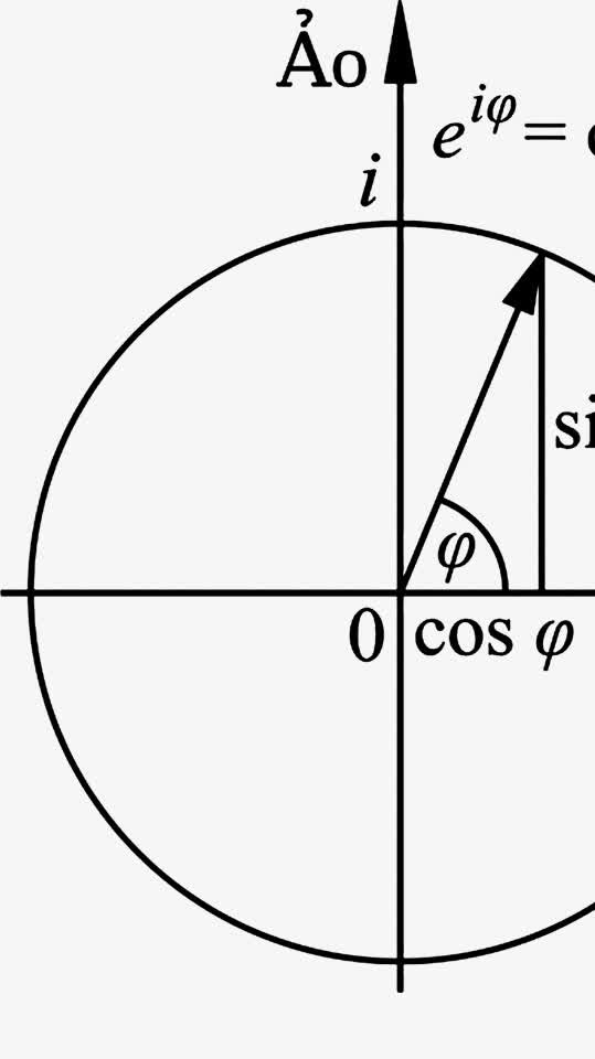 卡通教育常用计算公式免抠