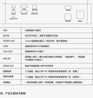 产品参数手册免抠