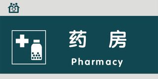药房门牌免抠