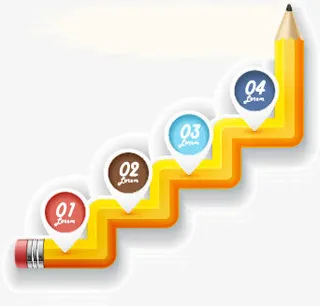 铅笔数字阶梯免抠