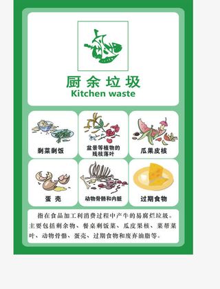 厨余垃圾介绍免抠