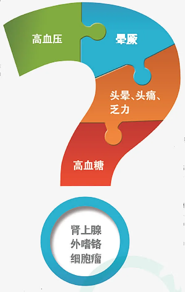 血糖高的危害免抠