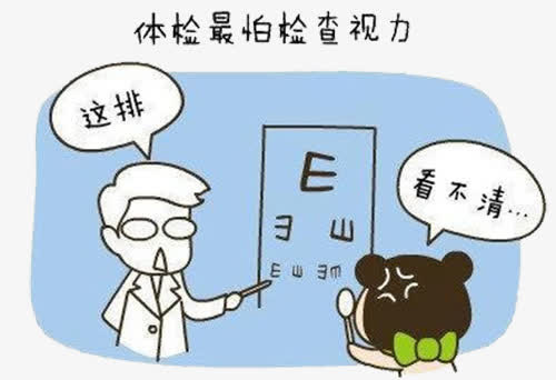 眼睛近视体检查视力免抠