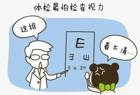 眼睛近视体检查视力免抠 眼睛近视体检查视力免抠