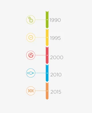 简约风格直线竖向时间轴装饰图案免抠