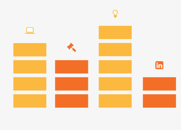 条形数据图PPT免抠