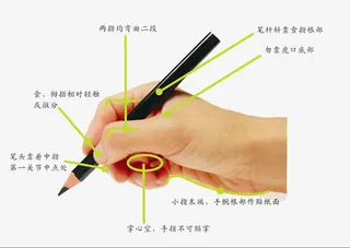 手握笔图片免抠