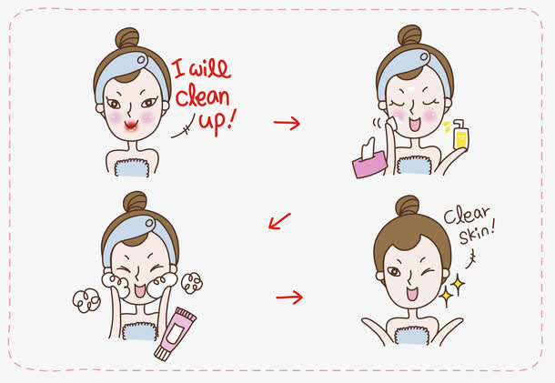 洗脸步骤免抠