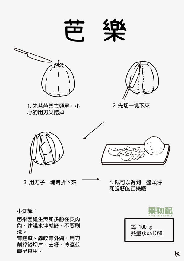 芭乐的知识免抠