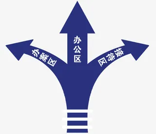 地贴指示箭头图片免抠