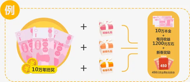 卡通促销优惠券元素免抠