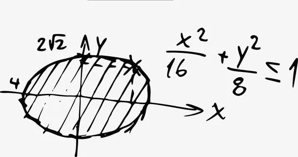 手绘初中数学公式免抠