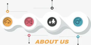 aboutus关于我们信息图免抠