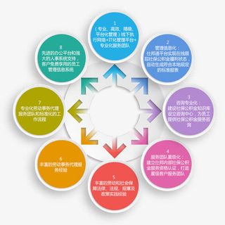 彩色流程图案免抠