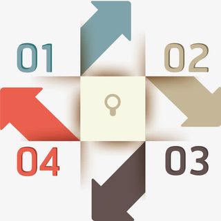 箭头ppt文本框免抠