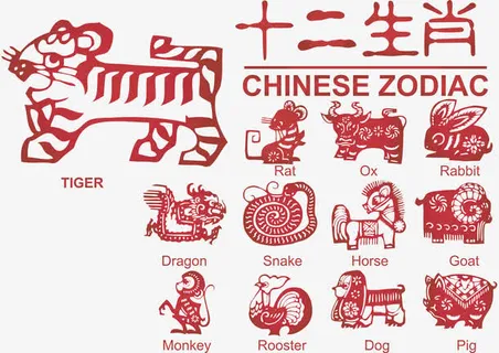 12生肖免抠 12生肖免抠