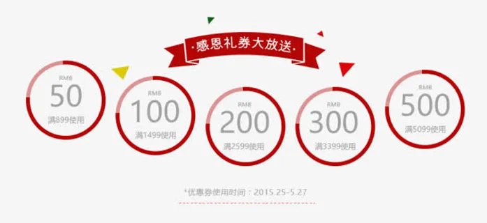感恩回馈优惠券电商免抠