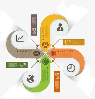 商务可循环资源统计表免抠