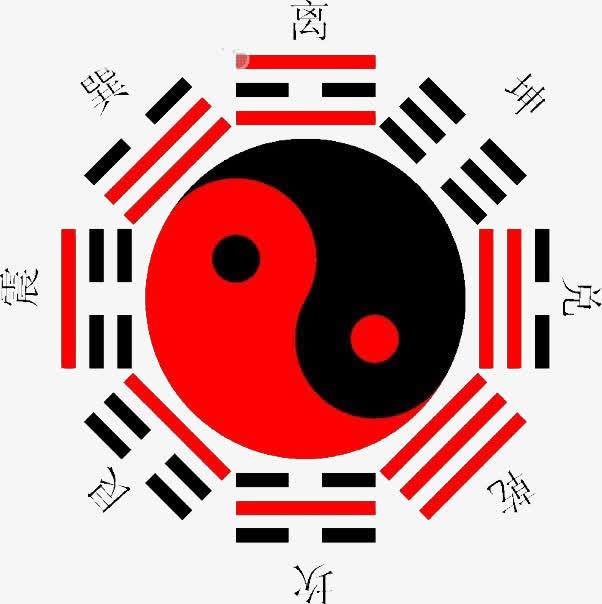 宗教信仰的八卦太极图免抠
