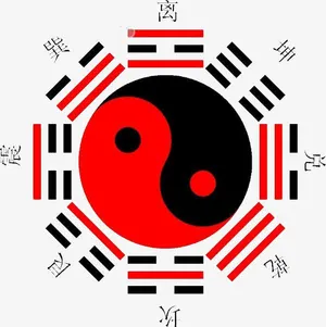宗教信仰的八卦太极图免抠