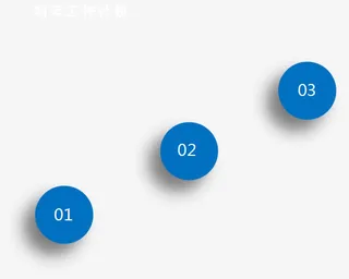 ppt模板制作免抠