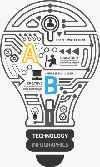idea创意图标免抠装饰ppt元素