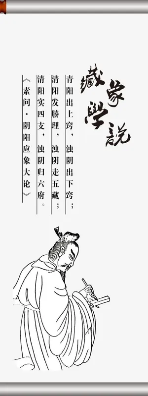 中医保健图片免抠