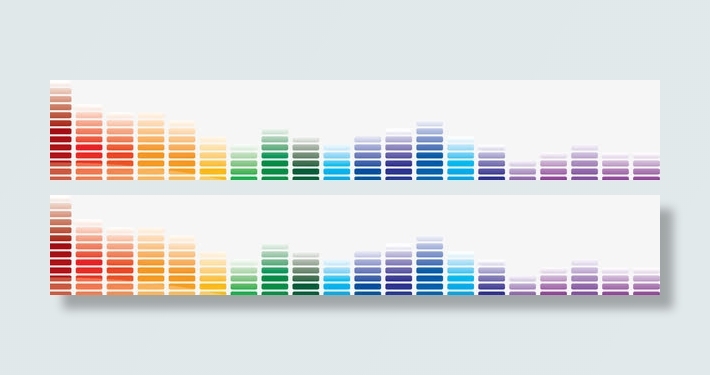 音乐元素 音乐 时尚免抠