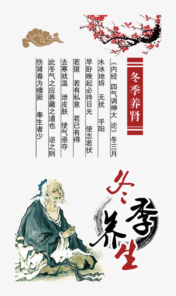 冬季养肾免抠