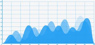 蓝色股票曲线图素材免抠