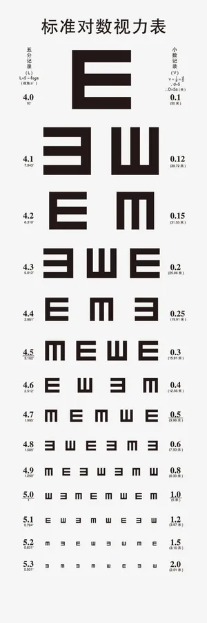 视力表免抠