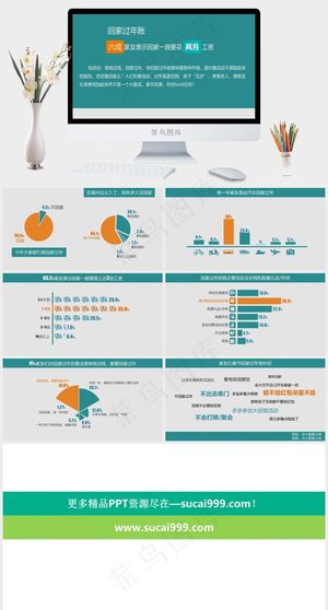 回家一趟要搭上你多少月工资PPT欣...青色营销简洁PPT模板预览图