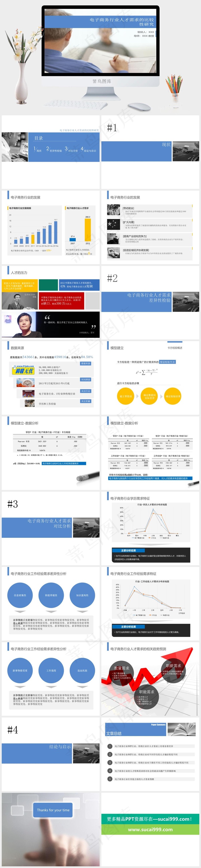 电子商务行业人才需求ppt信息图表商务电子商务灰色实景风突出PPT模板灰色突出实景风PPT模板
