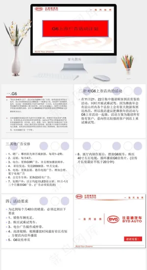比亚迪G6上市广告活动计划PPT计划
白色营销突出PPT模板