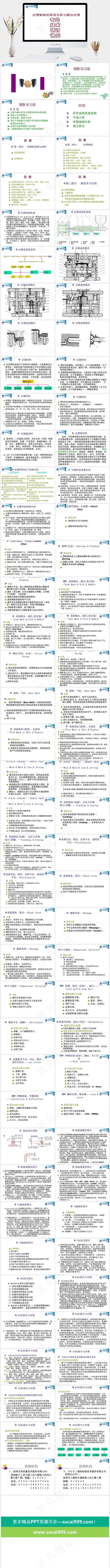 演讲稿PPT白色营销PPT模板白色营销PPT模板