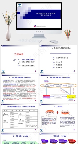 电信培训教材图片公司
白色简洁PPT模板预览图