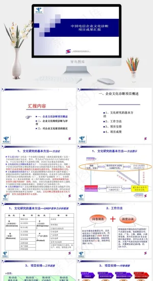 电信培训教材图片公司
白色简洁PPT模板预览图