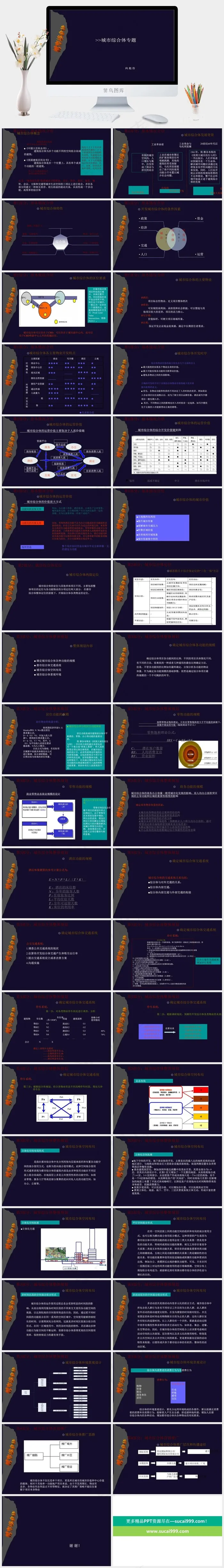 城市综合体专题研究图片蓝色简洁PPT模板