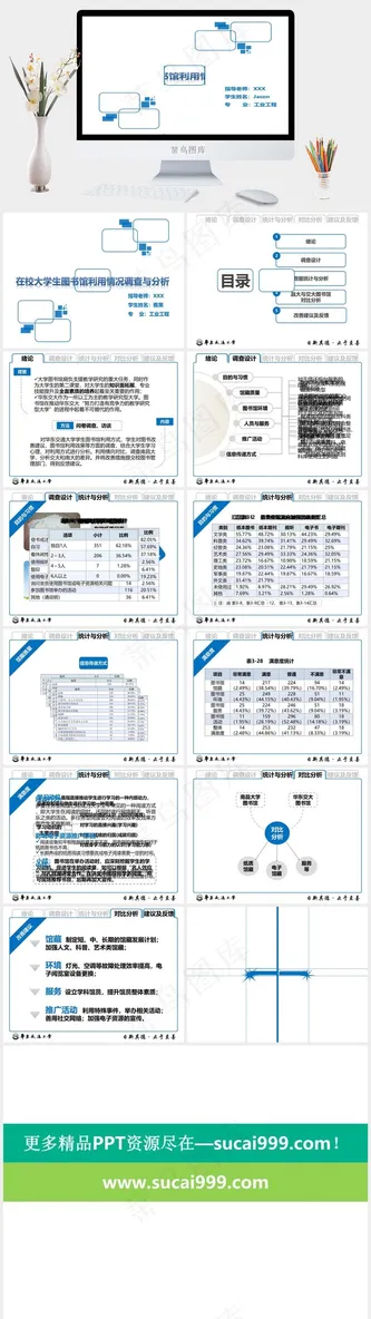 “在校大学生图书馆利用情况调查与分...白色卡通风PPT模板预览图