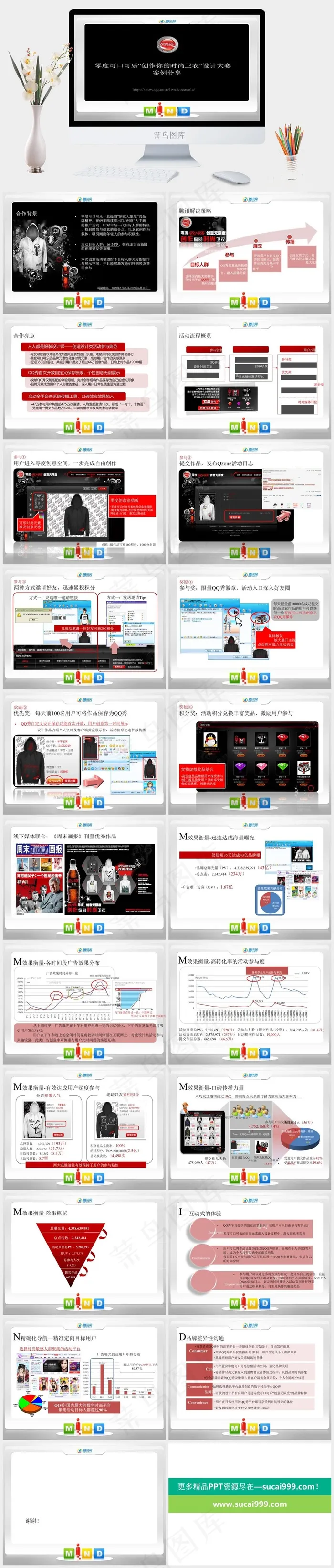 可口可乐零度创意qq秀无极限图片黑色硬朗PPT模板